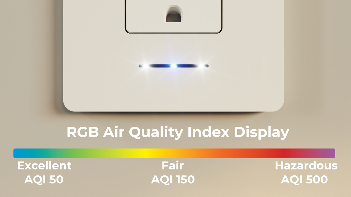 Close-up of the InvisOutlet Pro air-quality indicator. The supplied color scale labels Excellent at AQI 50, Fair at AQI 150, and Hazardous at AQI 500.